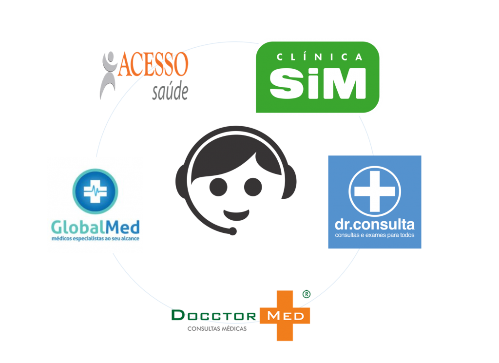  avaliacao do atendimento das franquias medicas