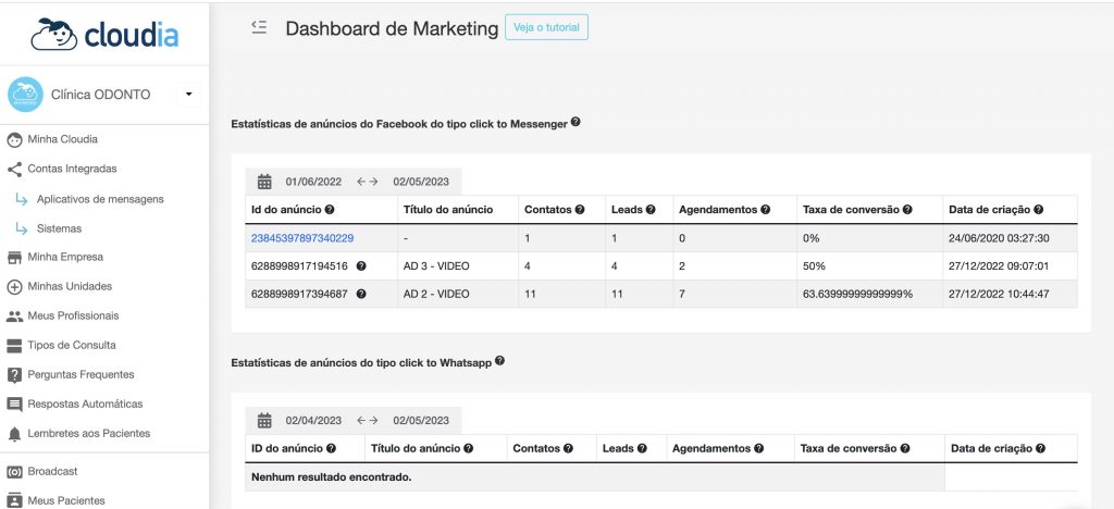 funcionalidades da Cloudia relatorio de marketing