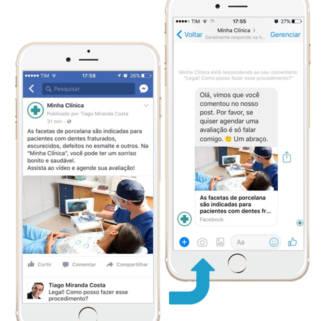 Pacientes pelo Facebook: 3 passos para criar uma máquina para atrair mais pacientes