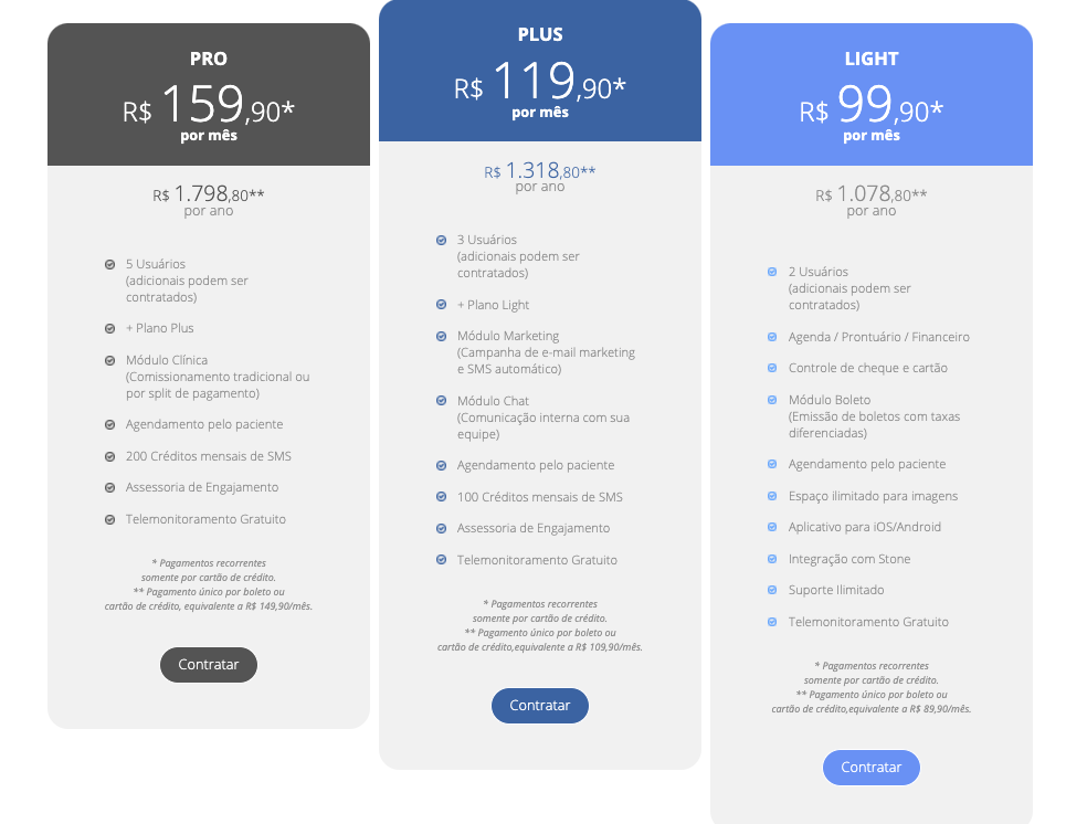 Conheça a Anamnese Digital do Software Clinicorp 